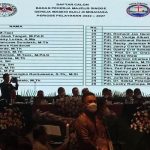 BPMS Sinode GMIM Periode 2022-2027